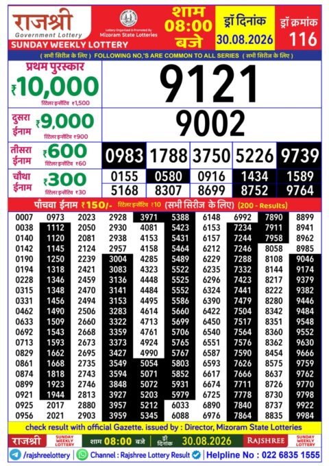 Rajshree Lottery Result Today