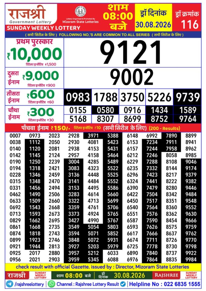 Rajshree Sunday Weekly Lottery 8pm Result 30 August 2026 Rajshree Lottery Result Today
