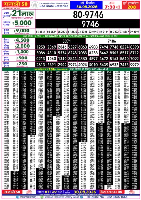 Rajshree Lottery Result Today
