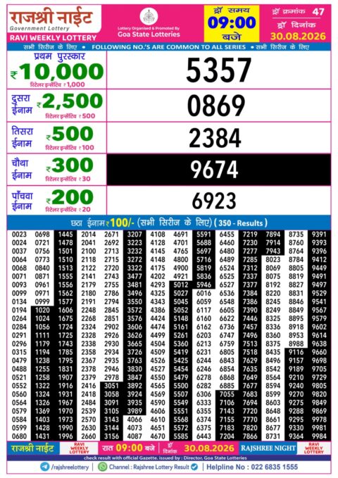 Rajshree Lottery Result Today