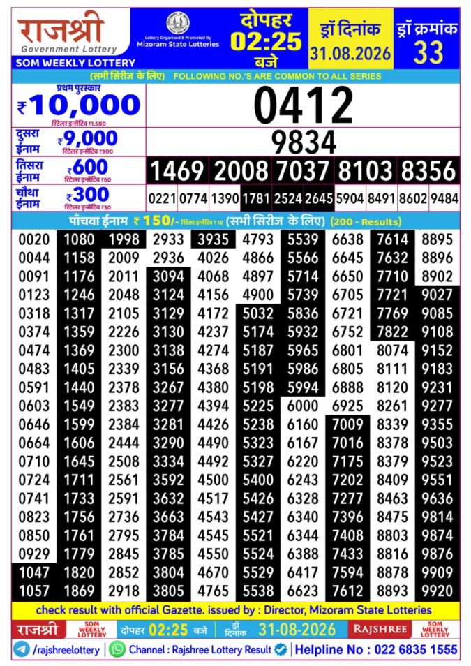 Rajshree Lottery Result Today