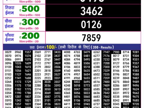 Rajshree 10 Evening Som Weekly Lottery 5.40pm Result 31 August 2026 Rajshree Lottery Result Today