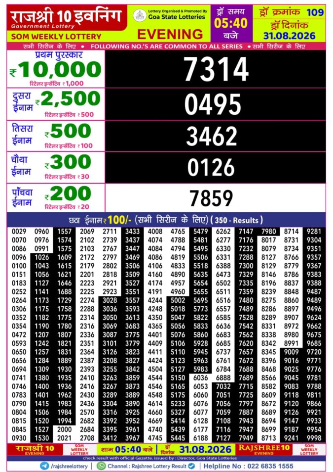 Rajshree 10 Evening Som Weekly Lottery 5.40pm Result 31 August 2026 Rajshree Lottery Result Today