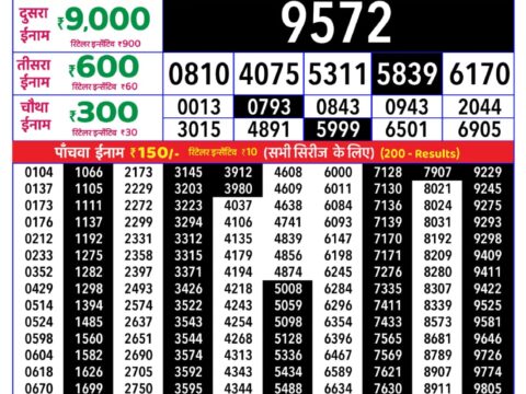 Rajshree Monday Weekly Lottery 8pm Result 31 August 2026 Rajshree Lottery Result Today