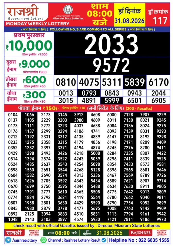 Rajshree Monday Weekly Lottery 8pm Result 31 August 2026 Rajshree Lottery Result Today