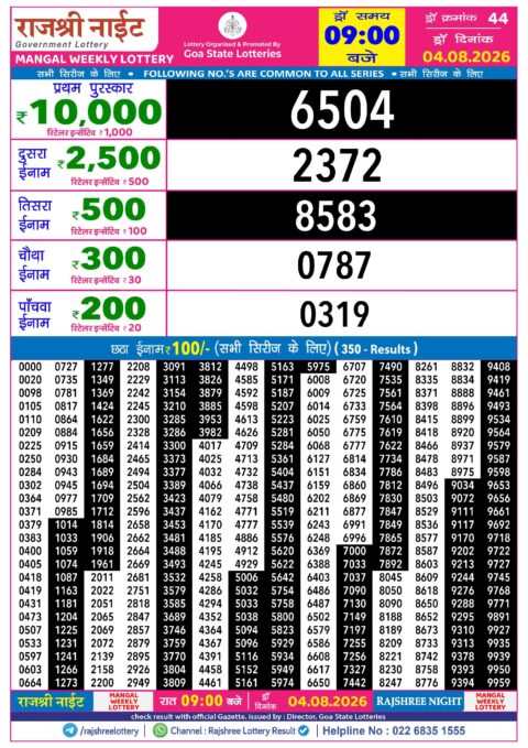 Rajshree Lottery Result Today