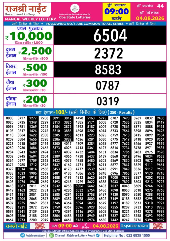 Rajshree Night Mangal Weekly Lottery 9pm Result 04 August 2026 Rajshree Lottery Result Today