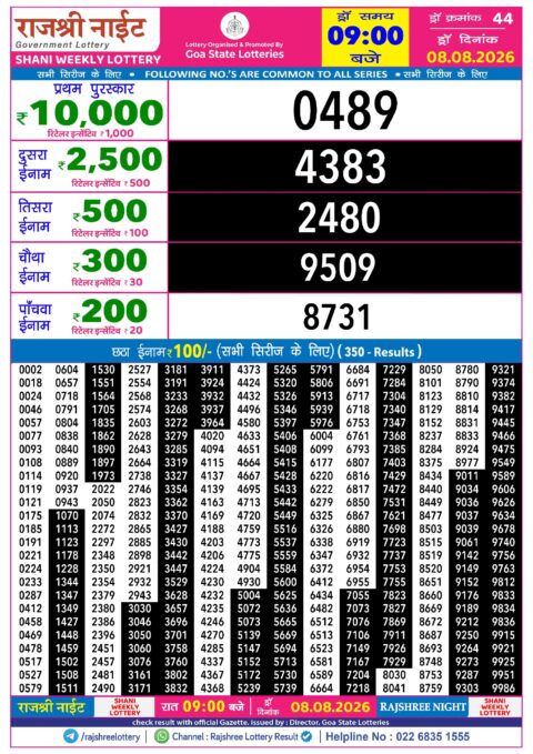 Rajshree Lottery Result Today