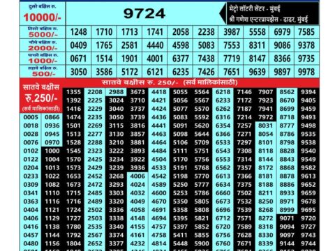 Maharashtra Ganesh Laxmi Monthly Lottery Result 14 August 2026 Rajshree Lottery Result Today