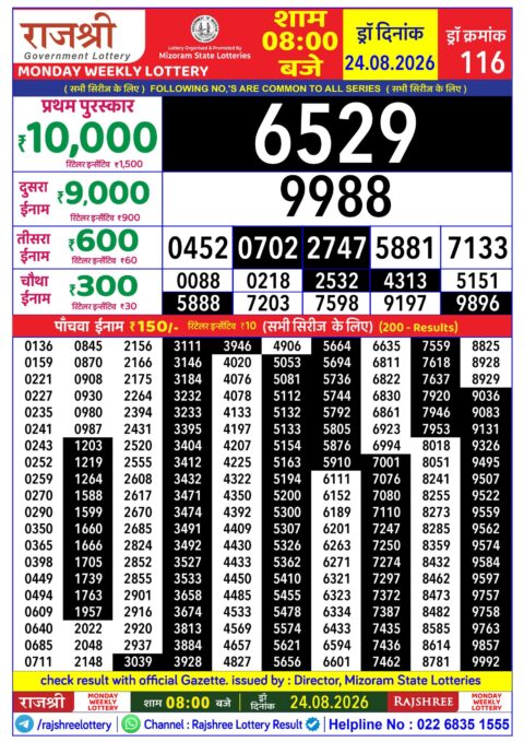 Rajshree Lottery Result Today