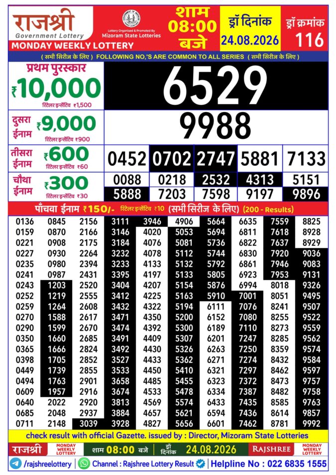 Rajshree Monday Weekly Lottery 8pm Result 24 August 2026 Rajshree Lottery Result Today