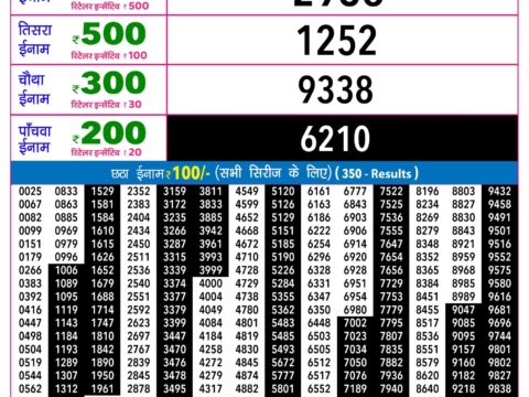 Rajshree Night Ravi Weekly Lottery 9pm Result 02 August 2026 Rajshree Lottery Result Today