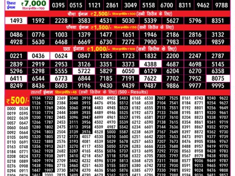 Rajshree Lottery Result Today