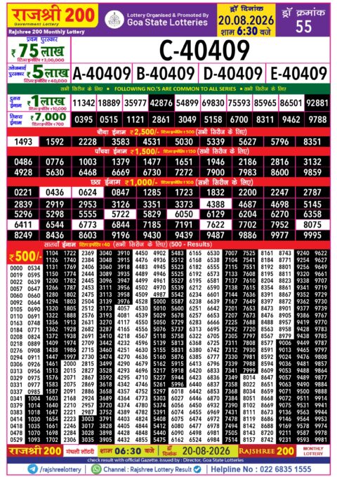 Rajshree Lottery Result Today