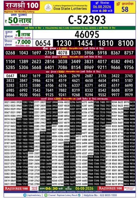 Rajshree Lottery Result Today