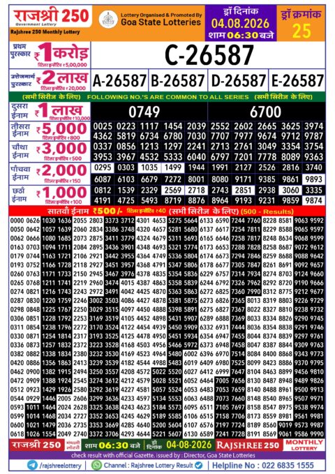 Rajshree Lottery Result Today