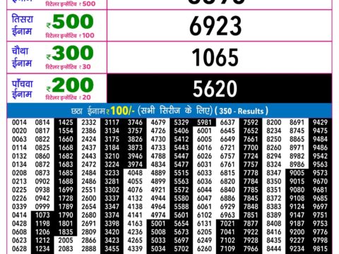 Rajshree Night Som Weekly Lottery 9pm Result 24 August 2026 Rajshree Lottery Result Today