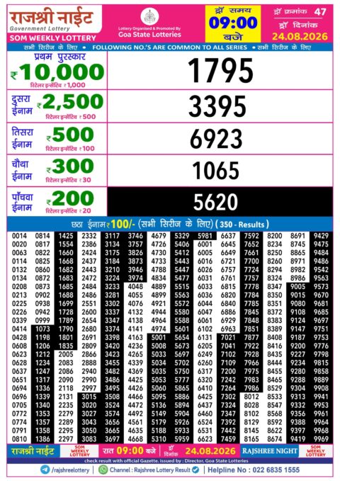 Rajshree Lottery Result Today