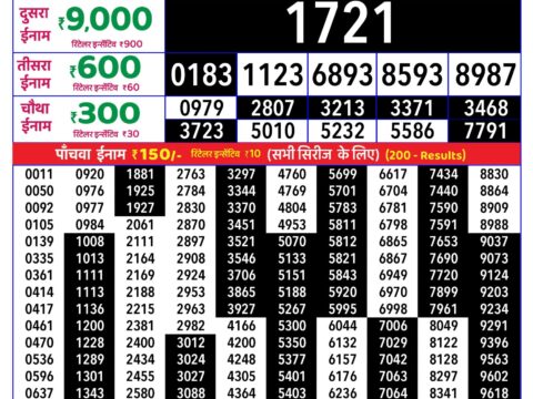 Rajshree Lottery Result Today