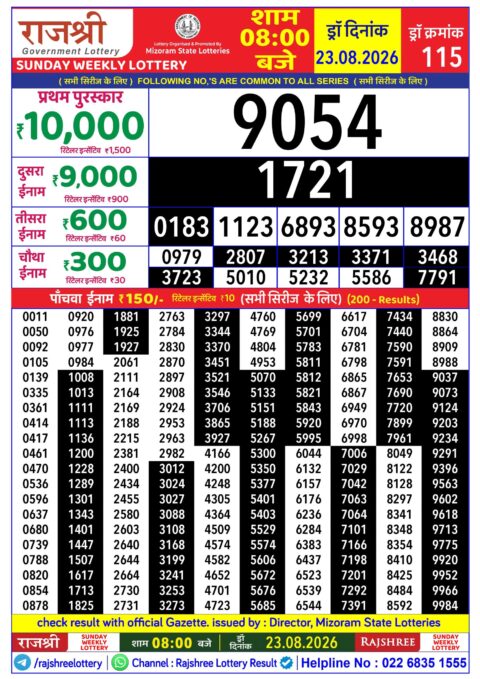 Rajshree Lottery Result Today
