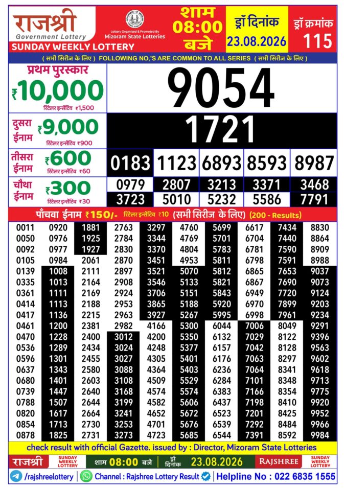 Rajshree Sunday Weekly Lottery 8pm Result 23 August 2026 Rajshree Lottery Result Today