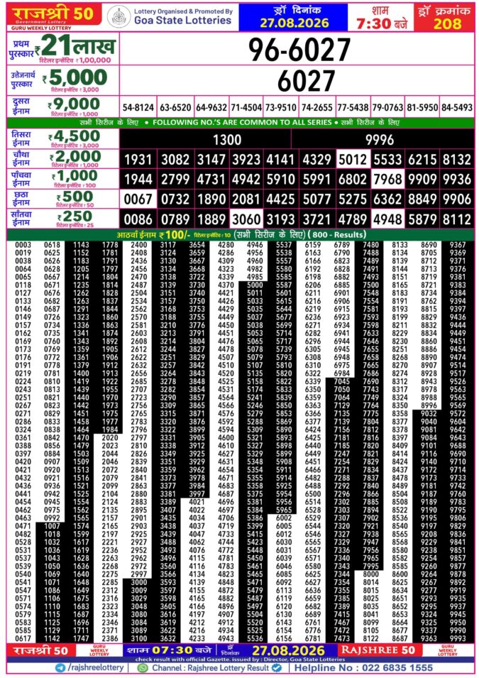 Rajshree 50 Guru Weekly Lottery 7:30pm Result 27 August 2026 Rajshree Lottery Result Today