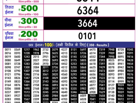 Rajshree 10 Evening Som Weekly Lottery 5.40pm Result 24 August 2026 Rajshree Lottery Result Today