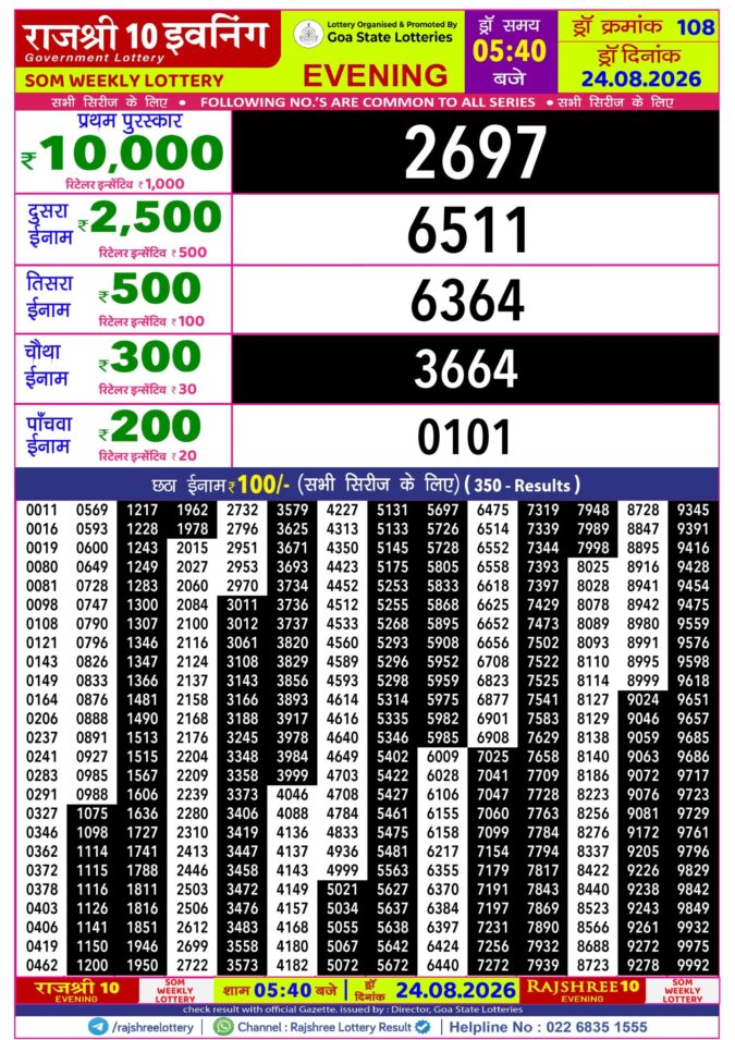 Rajshree 10 Evening Som Weekly Lottery 5.40pm Result 24 August 2026 Rajshree Lottery Result Today