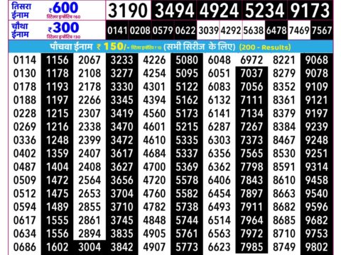 Rajshree Shukra Weekly Lottery 2.25pm Result 07 August 2026 Rajshree Lottery Result Today