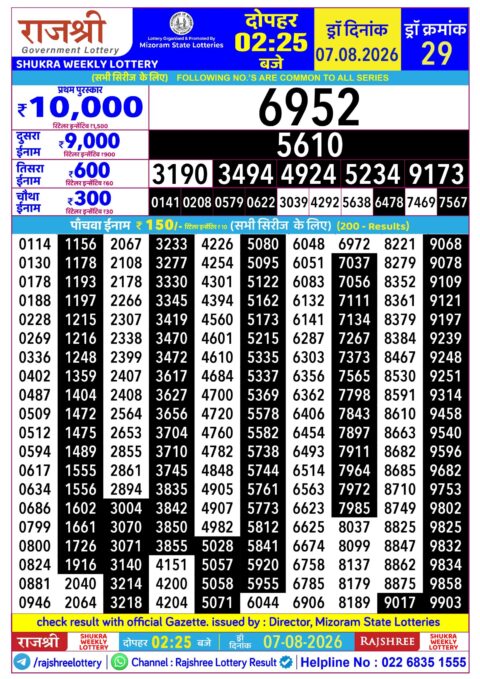 Rajshree Lottery Result Today