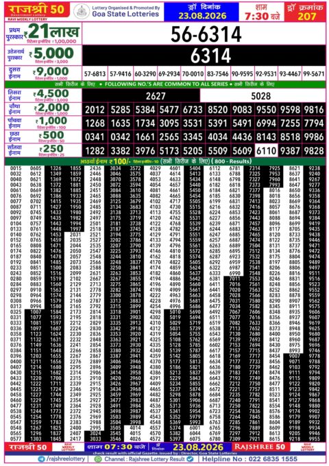 Rajshree Lottery Result Today