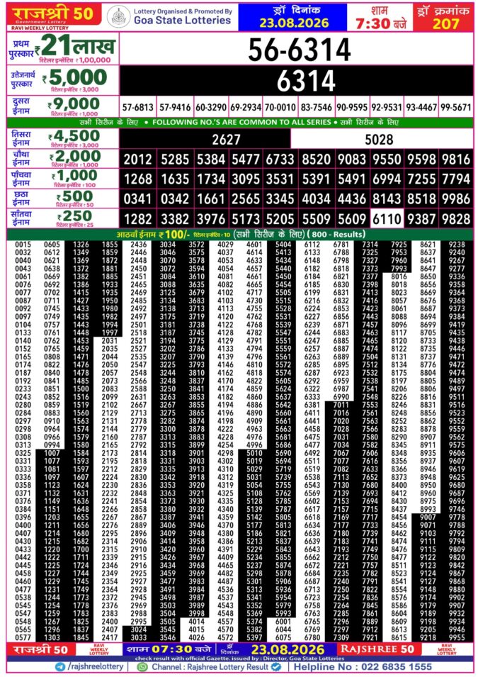 Rajshree 50 Ravi Weekly Lottery 7:30pm Result 23 August 2026 Rajshree Lottery Result Today