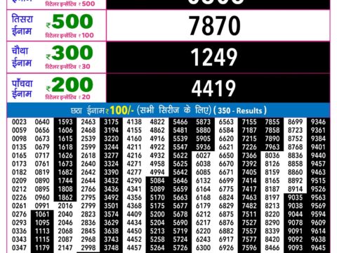 Rajshree Night Shukra Weekly Lottery 9pm Result 21 August 2026 Rajshree Lottery Result Today