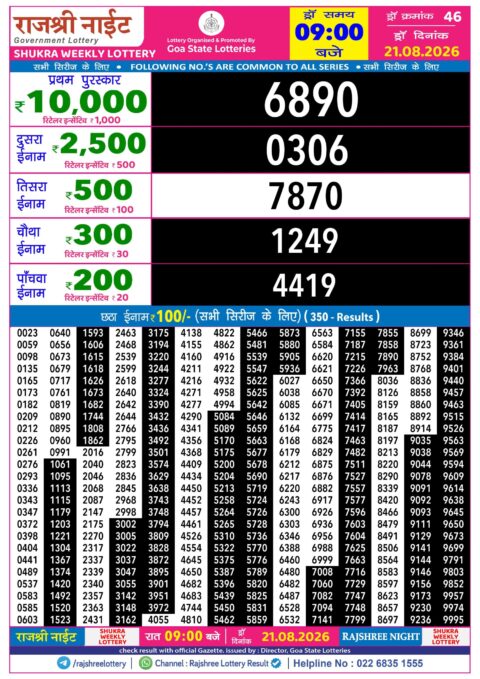 Rajshree Lottery Result Today