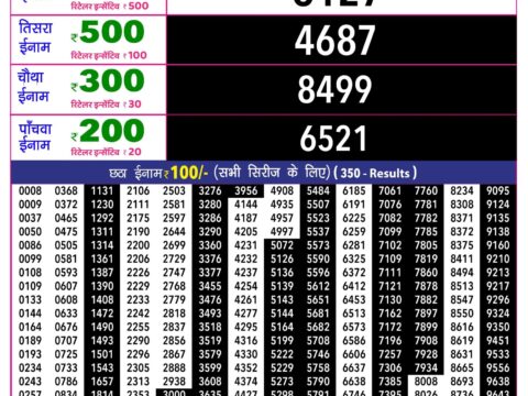 Rajshree Lottery Result Today
