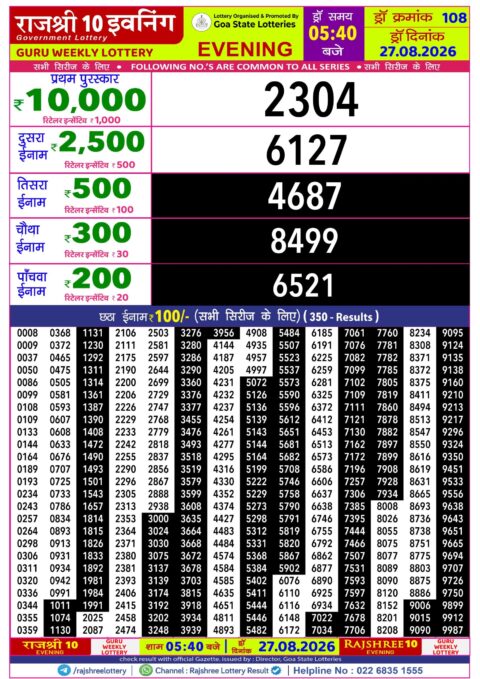 Rajshree Lottery Result Today