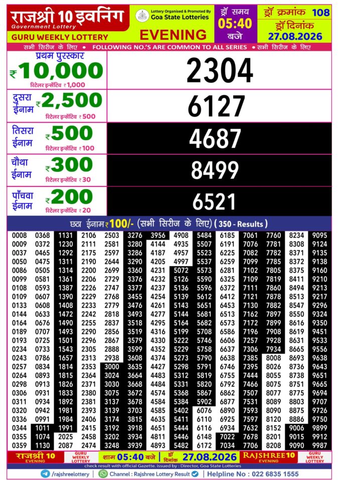 Rajshree Lottery Result Today