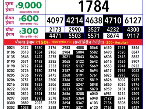 Rajshree Sunday Weekly Lottery 8pm Result 09 August 2026 Rajshree Lottery Result Today