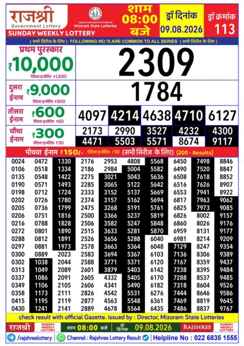 Rajshree Lottery Result Today