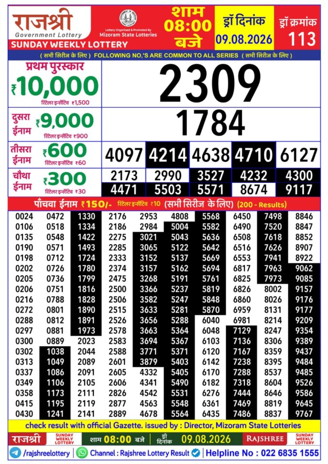 Rajshree Lottery Result Today
