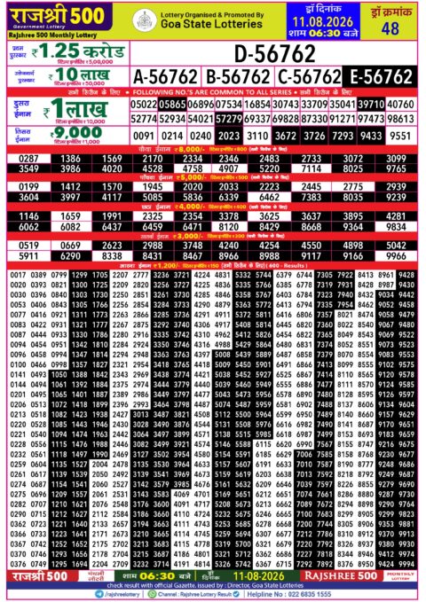 Rajshree Lottery Result Today