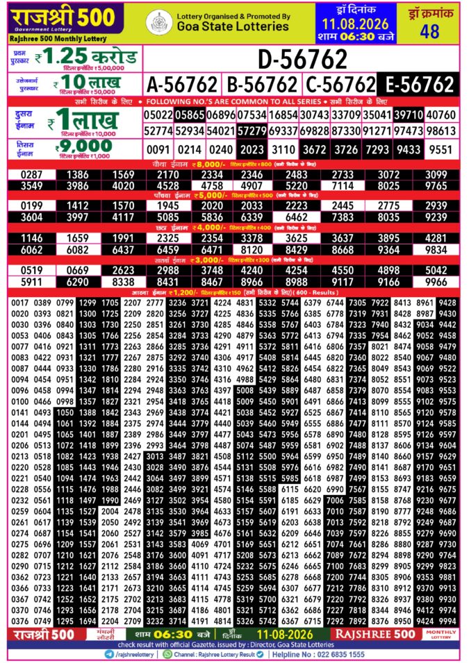 Rajshree Lottery Result Today