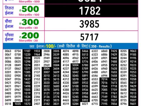 Rajshree Night Guru Weekly Lottery 9pm Result 03 September 2026 Rajshree Lottery Result Today