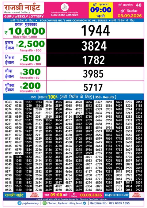 Rajshree Lottery Result Today