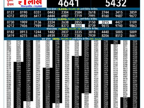 Rajshree Lottery Result Today