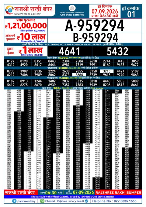 Rajshree Lottery Result Today
