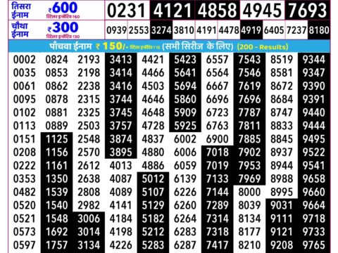 Rajshree Mangal Weekly Lottery 2.25pm Result 15 September 2026 Rajshree Lottery Result Today