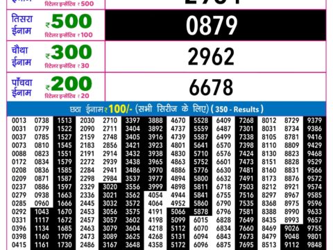 Rajshree Night Ravi Weekly Lottery 9pm Result 27 September 2026 Rajshree Lottery Result Today