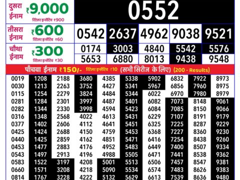 Rajshree Saturday Weekly Lottery 8pm Result 12 September 2026 Rajshree Lottery Result Today