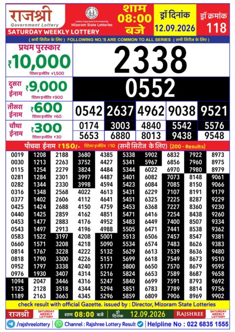 Rajshree Lottery Result Today